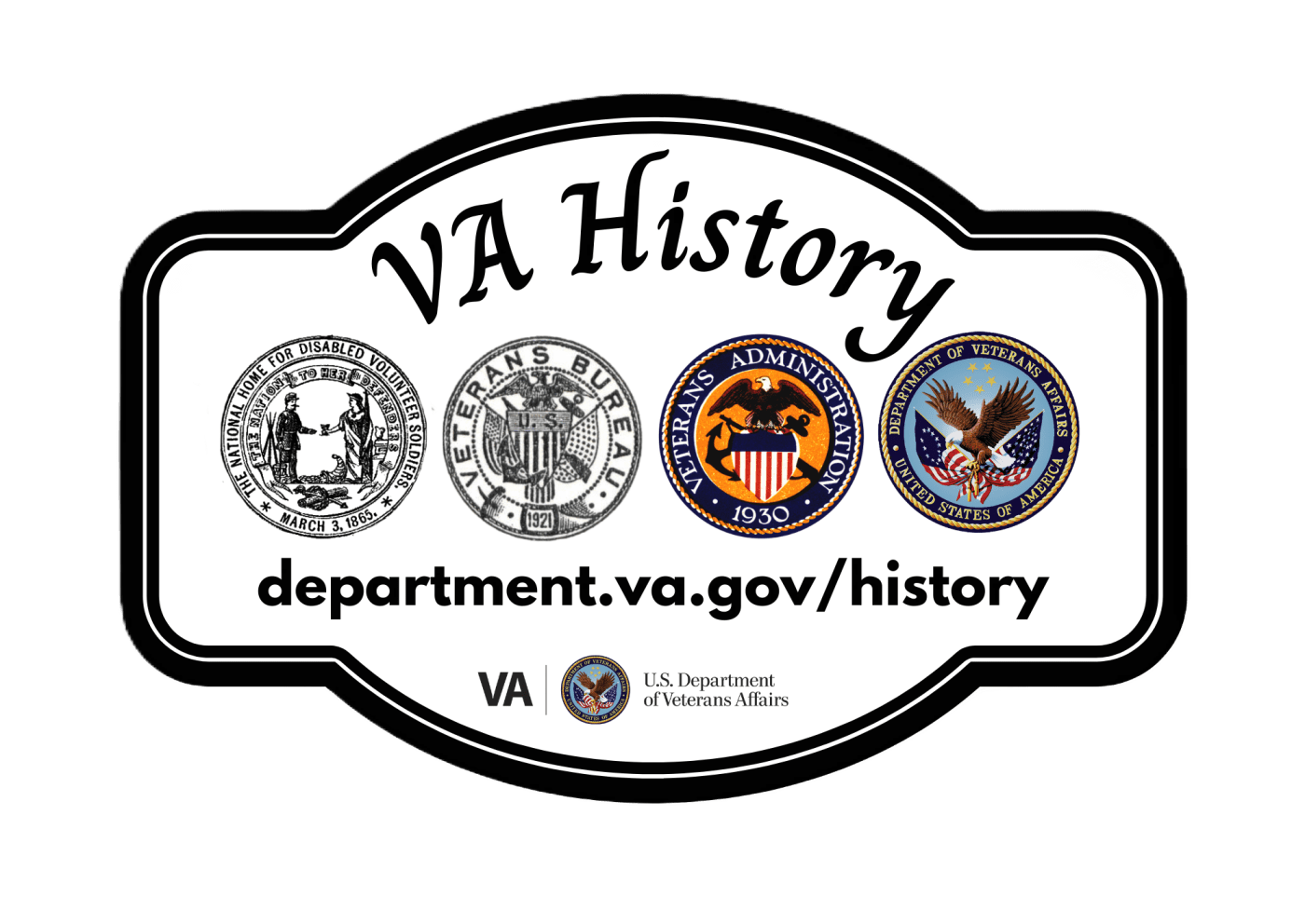 Graphic VA History