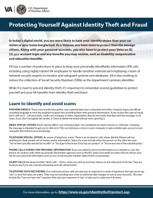 Protecting Yourself Against Identity Theft and Fraud