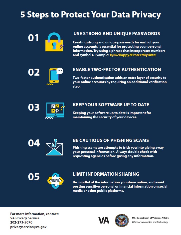 Preview image of the 5 Steps to Protect Your Data Privacy Fact Sheet