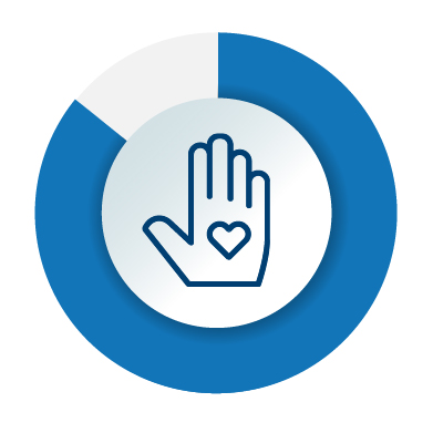 Shaded circle with light blue and hand with heart in center