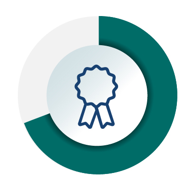 Shaded circle with dark green and award ribbon in center