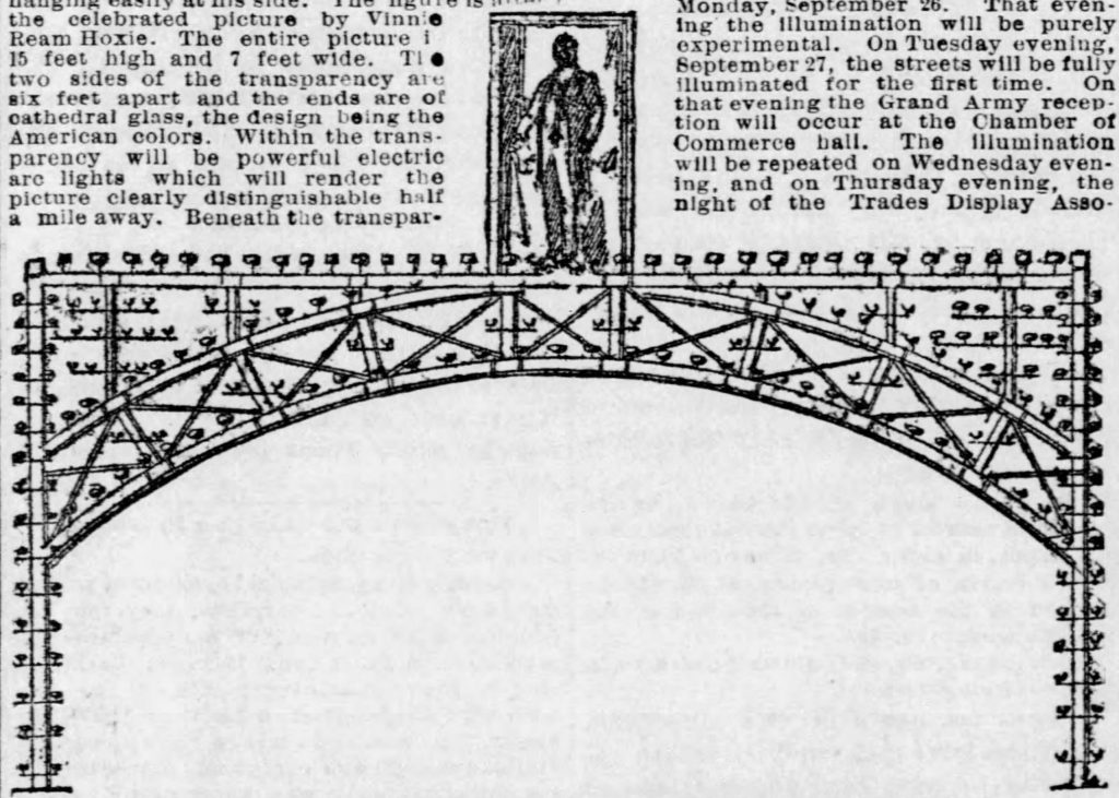 Sketch of Lincoln arch, August 27, 1887. (St. Louis Post-Dispatch)